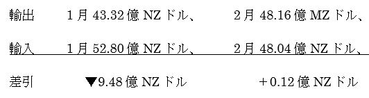 NZ2fՎx