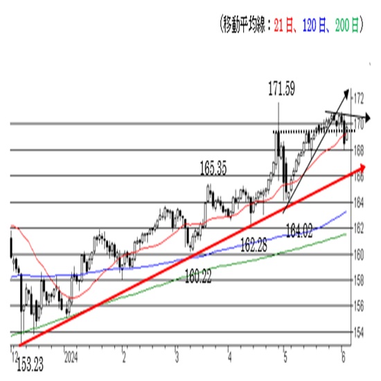 [~@]nT铮BlXNcԁi24/6/6j