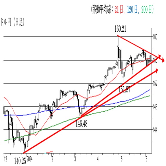 l]nT铮