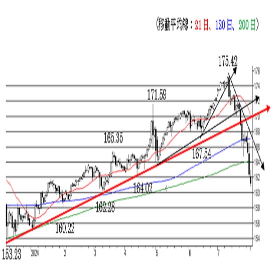 [~@Al]nT铮p(24/8/2)