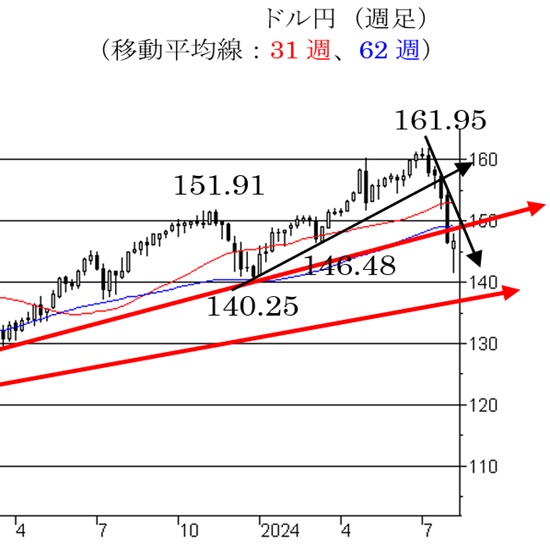 l]nT铮BlXNcԁB 3ڂ̉摜