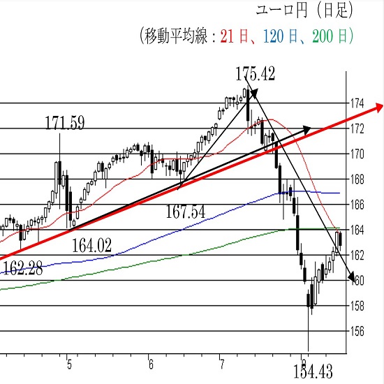 l]nT铮B164~䂪ǂƂȂ\