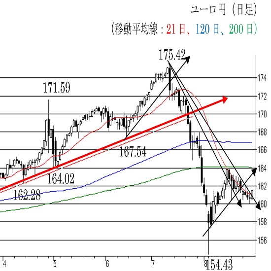 l]nT铮B162.50ŏIΉlXN