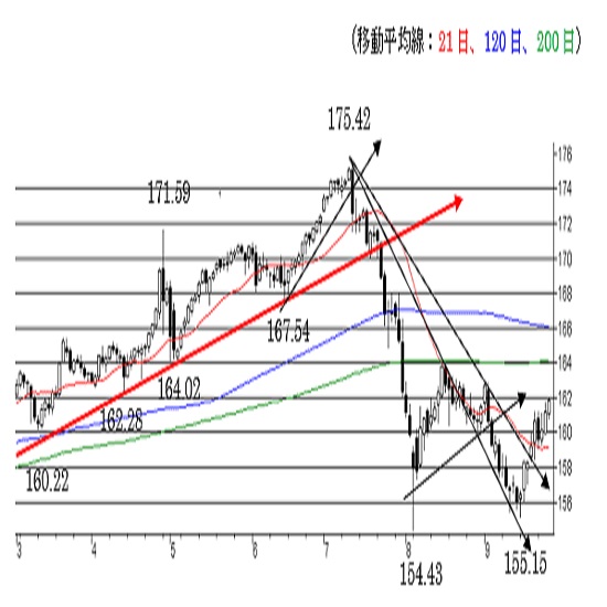 [~@l]nT铮A160~荞ŏIꍇ͉lXN_i24/9/27j