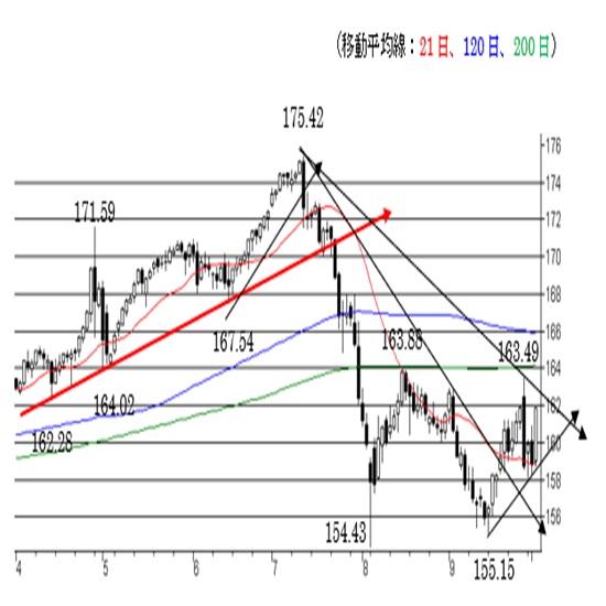 [~@~ƕBl]nT铮i2024/10/3)