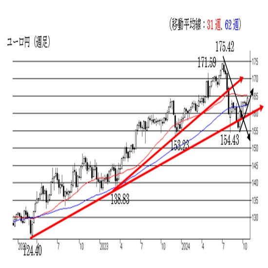 [~ eNjJT (2024N104T)