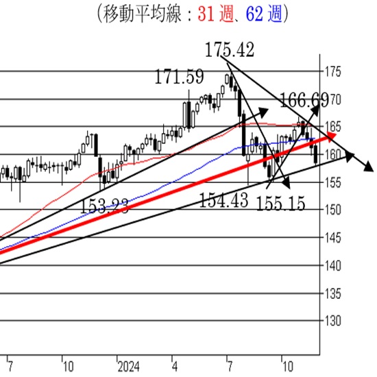 lgC̗ꂪpB157~ŉzTꍇ͈ỉ 2ڂ̉摜